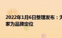 2022年1月6日整理发布：无限波谱以轻功能新体验饮品专家为品牌定位