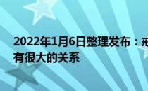 2022年1月6日整理发布：戒指是否易磨损和其材质的硬度有很大的关系