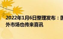 2022年1月6日整理发布：国货饮料品牌元气森林最近在海外市场也传来喜讯