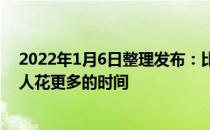 2022年1月6日整理发布：比格犬适应新环境期间需要新主人花更多的时间