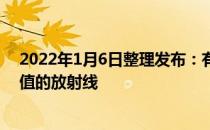 2022年1月6日整理发布：有些名贵钻石首饰含有超过正常值的放射线