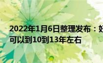 2022年1月6日整理发布：好好饲养的话一般折耳猫的寿命可以到10到13年左右