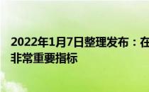 2022年1月7日整理发布：在水产养殖中PH值是衡量水质的非常重要指标