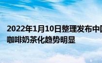 2022年1月10日整理发布中国的现制水饮进入快速升级阶段咖啡奶茶化趋势明显