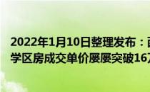 2022年1月10日整理发布：西城学区房价格恢复至高点顶级学区房成交单价屡屡突破16万元每平米