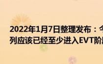 2022年1月7日整理发布：今年秋季要发布的iPhone 14系列应该已经至少进入EVT阶段
