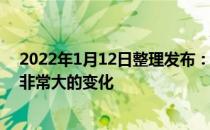 2022年1月12日整理发布：今年的iPhone 14系列将出现非常大的变化