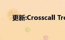 更新:Crosscall Trekker-X4相机评测