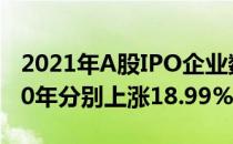 2021年A股IPO企业数量及募资金额同比2020年分别上涨18.99%