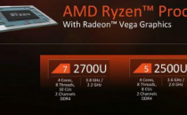 AMDRyzen56600H在Geekbench上展示了比Ryzen55600H令人印象深刻的性能提升