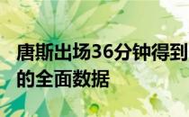 唐斯出场36分钟得到31分12篮板6助攻2盖帽的全面数据