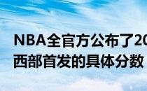 NBA全官方公布了2022年克利夫兰全明星东西部首发的具体分数