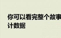 你可以看完整个故事 惊叹ProjectONE的统计数据