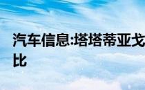 汽车信息:塔塔蒂亚戈AMT上市价格53.9万卢比