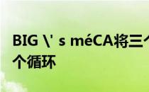 BIG ' s méCA将三个区域艺术机构整合成一个循环