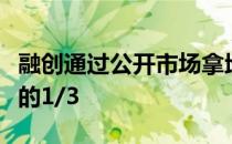 融创通过公开市场拿地规模约占新增土地储备的1/3