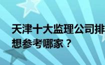 天津十大监理公司排名 天津工程监理公司我想参考哪家？