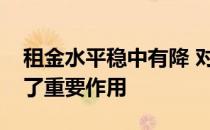 租金水平稳中有降 对解决居民住房问题发挥了重要作用