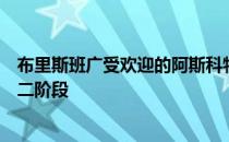 布里斯班广受欢迎的阿斯科特绿色发展项目已进入营销的第二阶段