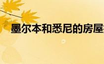 墨尔本和悉尼的房屋拍卖许可率迅速上升