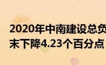 2020年中南建设总负债率86.54% 较2019年末下降4.23个百分点