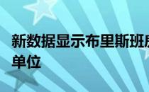 新数据显示布里斯班房价本季度下跌超过一个单位