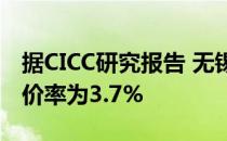 据CICC研究报告 无锡第二轮集中供地平均溢价率为3.7%