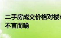 二手房成交价格对楼市走势和市场预期的影响不言而喻