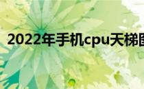 2022年手机cpu天梯图 2022年显卡天梯图 