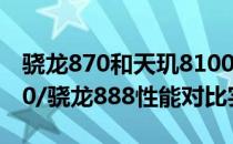 骁龙870和天玑8100测评 天玑8100/骁龙870/骁龙888性能对比实测 