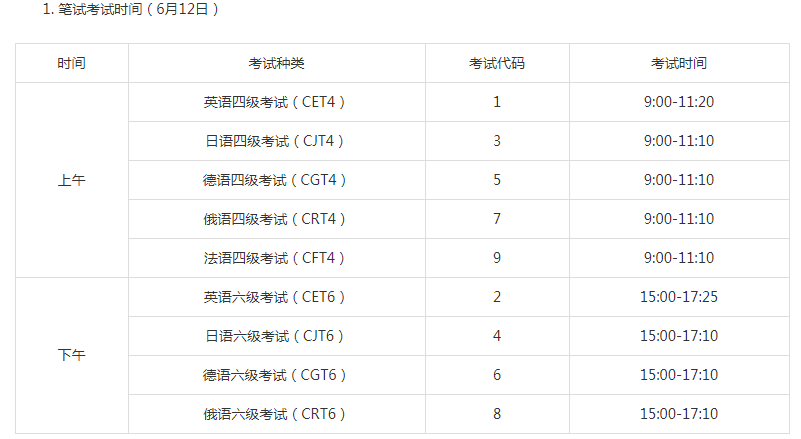 甘肃上半年英语四六级笔试时间