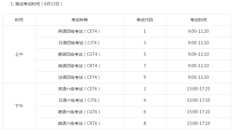 天津上半年英语四六级笔试时间