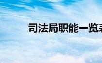 司法局职能一览表（司法局职能）