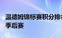 温德姆锦标赛积分排名前125位选手可以进入季后赛
