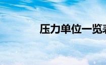 压力单位一览表（压力单位）