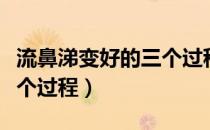 流鼻涕变好的三个过程颜色（流鼻涕变好的三个过程）
