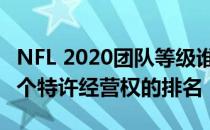 NFL 2020团队等级谁是伦巴第的竞争者 是每个特许经营权的排名
