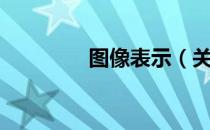 图像表示（关于图像表示）
