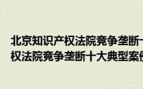 北京知识产权法院竞争垄断十大典型案例（关于北京知识产权法院竞争垄断十大典型案例）