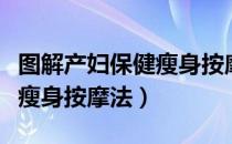 图解产妇保健瘦身按摩法（关于图解产妇保健瘦身按摩法）