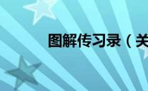 图解传习录（关于图解传习录）
