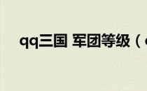 qq三国 军团等级（qq三国军团发展度）