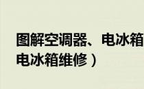 图解空调器、电冰箱维修（关于图解空调器、电冰箱维修）