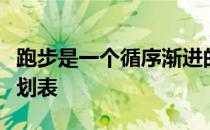 跑步是一个循序渐进的过程如何有一份好的计划表