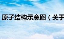 原子结构示意图（关于原子结构示意图介绍）