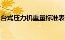 台式压力机重量标准表台式压力机重量强度表