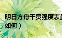 明日方舟干员强度表最新（明日方舟远牙强度如何）