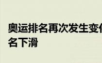 奥运排名再次发生变化李昊桐和吴阿顺世界排名下滑