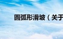 圆弧形滑坡（关于圆弧形滑坡简介）