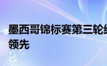 墨西哥锦标赛第三轮结束之后托马斯取得一杆领先